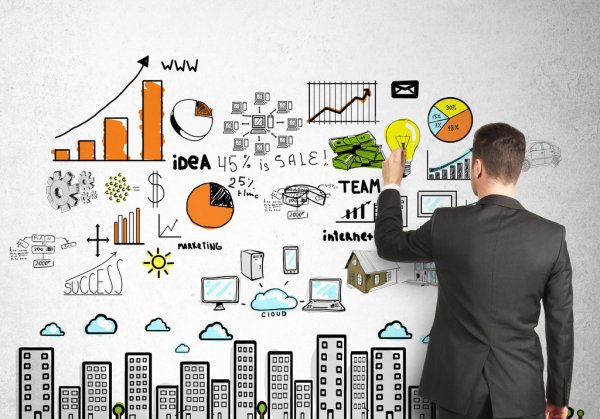 how to write a business plan